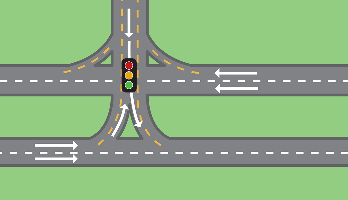 Intersections Designed for Driver Safety