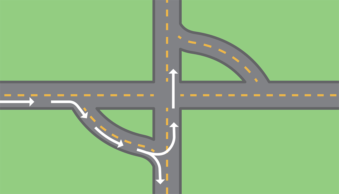 Intersections Designed for Driver Safety