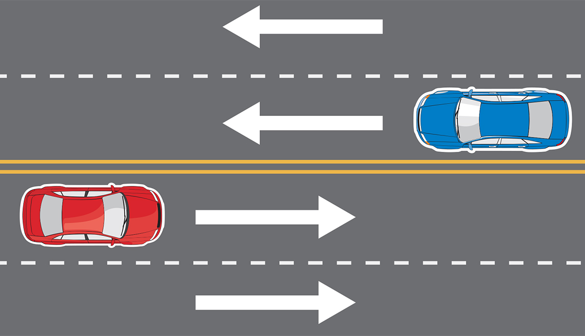Crossing A Double Yellow Line – i am traffic