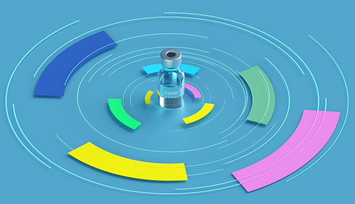 Digital generated image of COVID-19 vaccine bottles standing around circular chart diagram on blue surface Digital generated image of COVID-19 vaccine bottles standing around circular chart diagram on blue surface